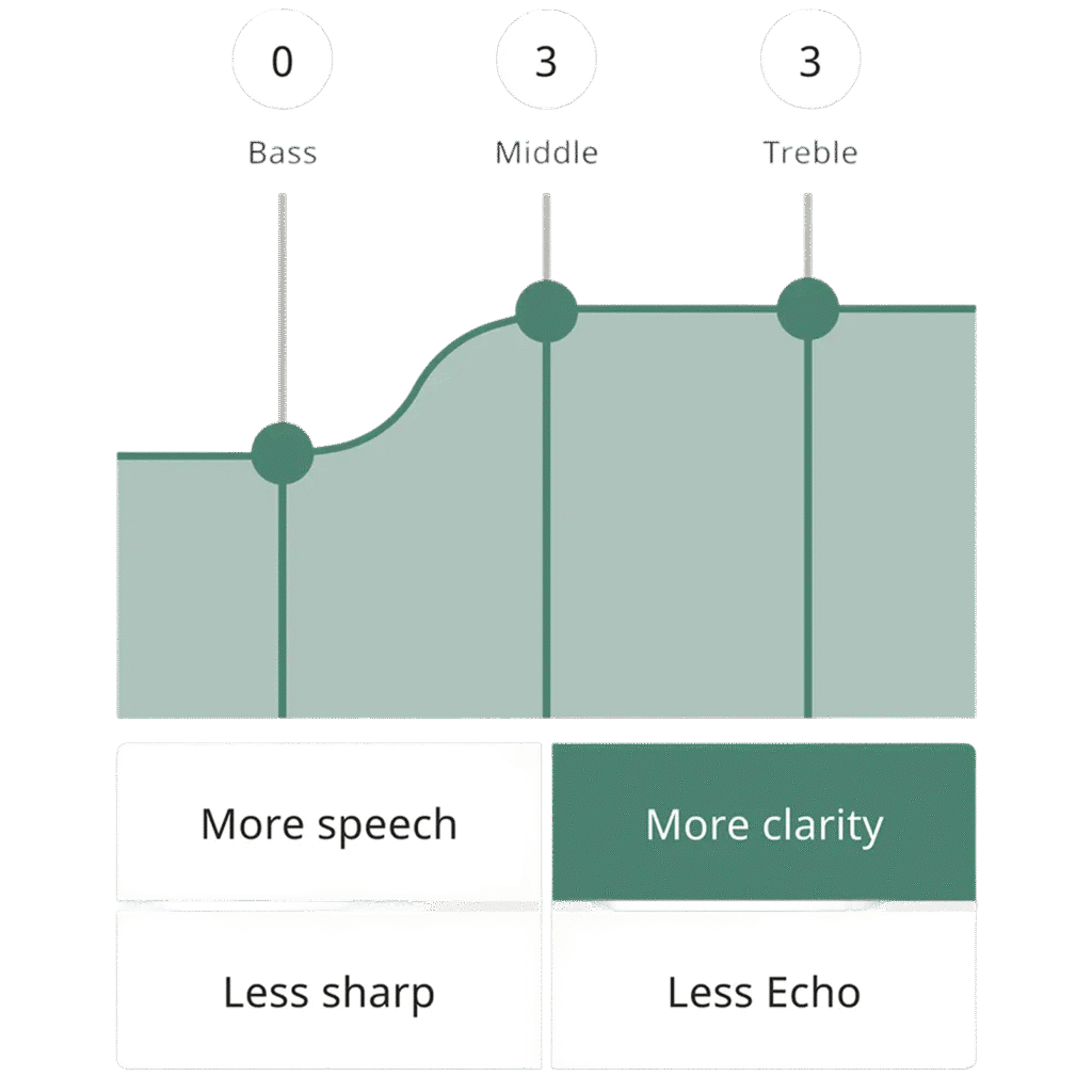 Widex Hearing Aid App Controls